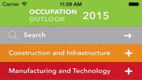 Occupation outlook