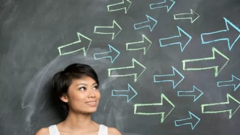 Forward thinking idea