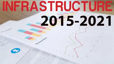 Why New Zealand cities can’t keep up with Australia’s