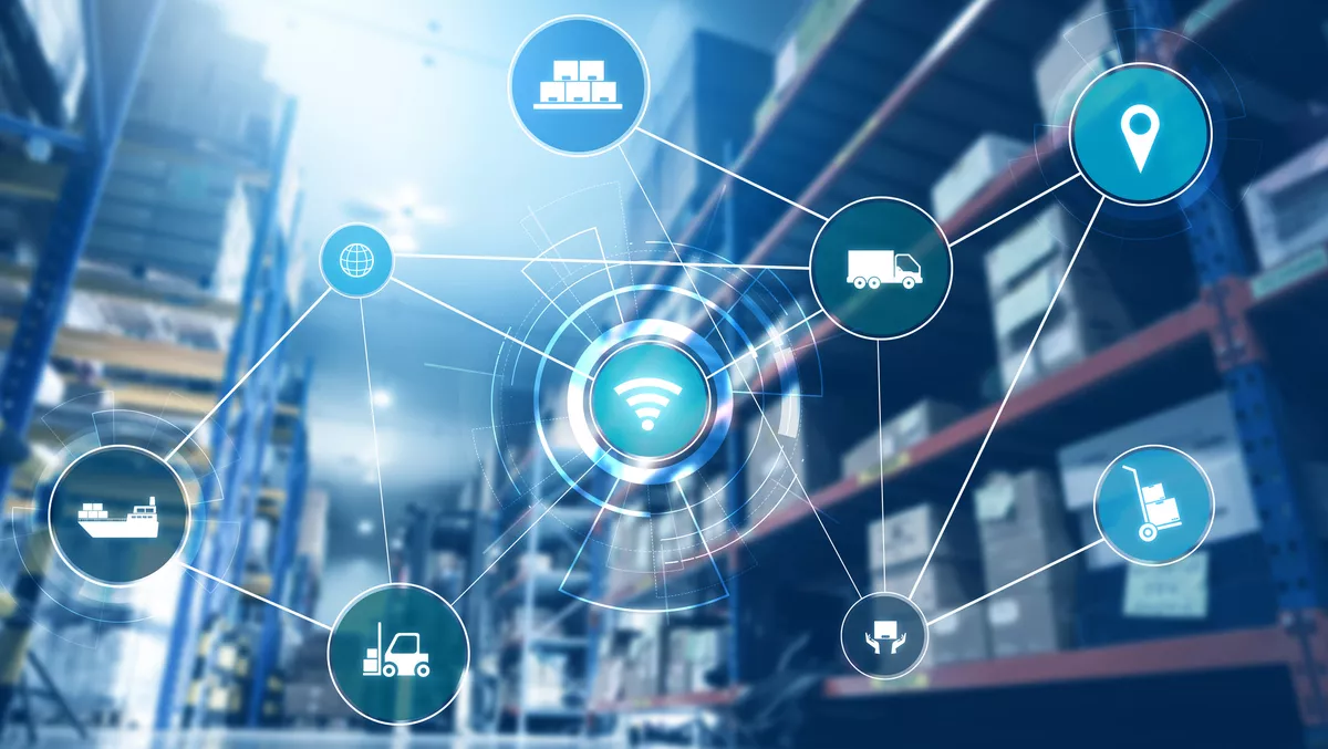 Cloud technology for agile supply chains